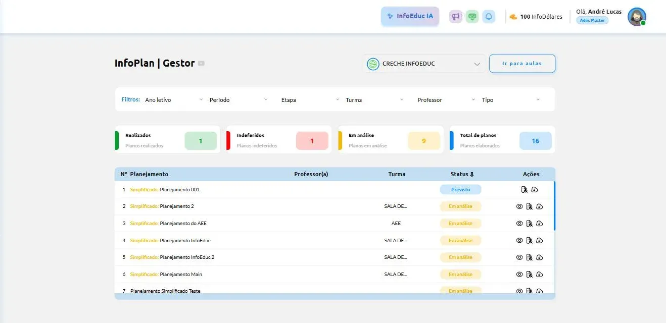 InfoPlan, o gestor de planejamentos do InfoEduc Plus, com filtros por período, etapa, turma e professor, contadores de planos realizados, indeferidos e em análise, e a lista de planos com o status de cada um